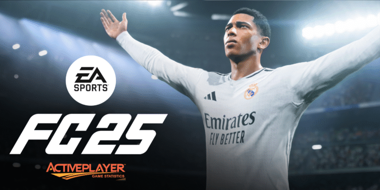 Current Status of India in EA Sports FC Games