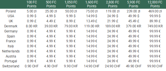 Prices EN v2